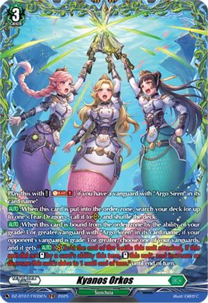 Kyanos Orkos (FR) FR (DZ-BT07/FR39EN)