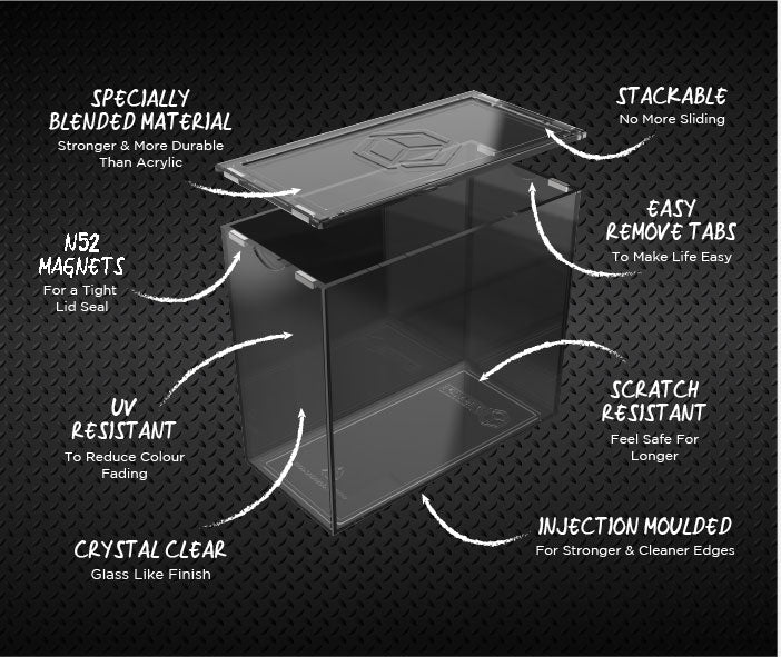 Desacne - Premium Elite Trainer Box Protector