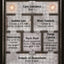 Lost Mine of Phandelver // Goblin Double-Sided Token [Dungeons & Dragons: Adventures in the Forgotten Realms Tokens]