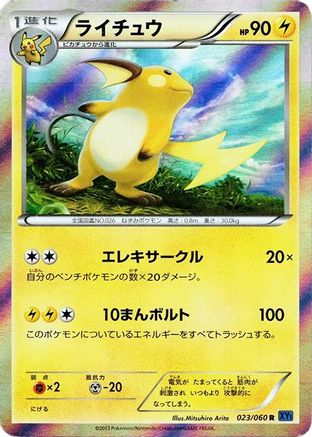 Raichu 023/060 [XYBx Collection X] Unlimited Holofoil (Japanese)
