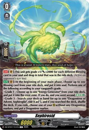 Sephirosid Common  (DZ-BT07/151EN)