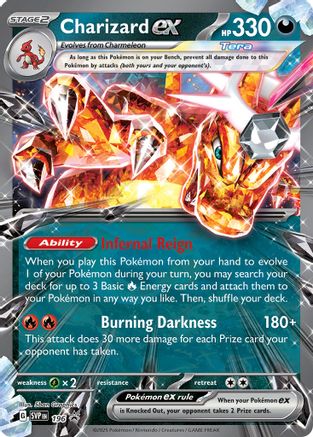 Charizard ex - 196 [SV Scarlet & Violet Promo Cards] (Holofoil)
