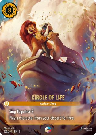 Circle of Life (Enchanted) (225/204) Fabled ()