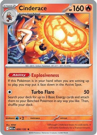 Cinderace 028 [ME01 Mega Evolution] (Holofoil)