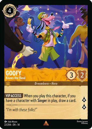 Goofy - Knows the Band (22/204) Hyperia City (Cold Foil)