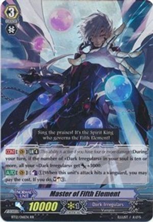 Master of Fifth Element (BT12/016EN) [Binding Force of the Black Rings]