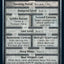 Dungeon of the Mad Mage // Goblin Double-Sided Token [Dungeons & Dragons: Adventures in the Forgotten Realms Tokens]