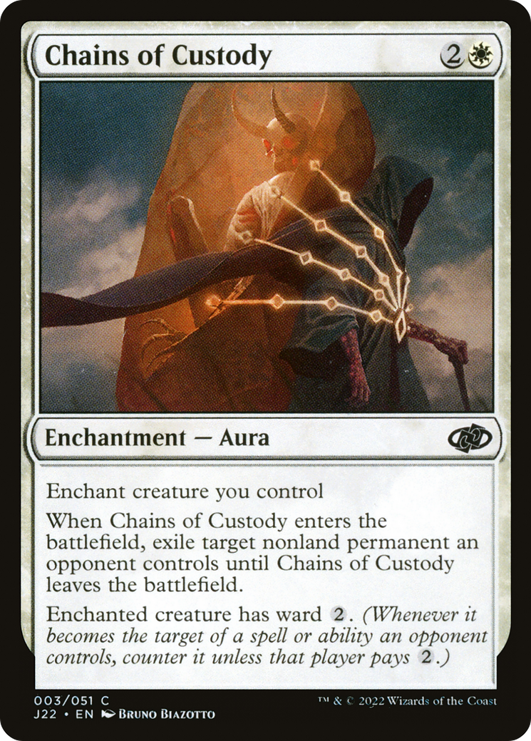 Chains of Custody [Jumpstart 2022]